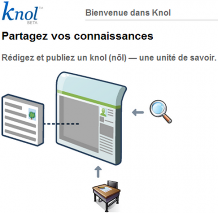 Knol en francais