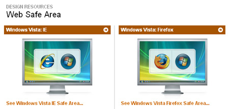 zone de visibilité pour votre site sur tout les supports