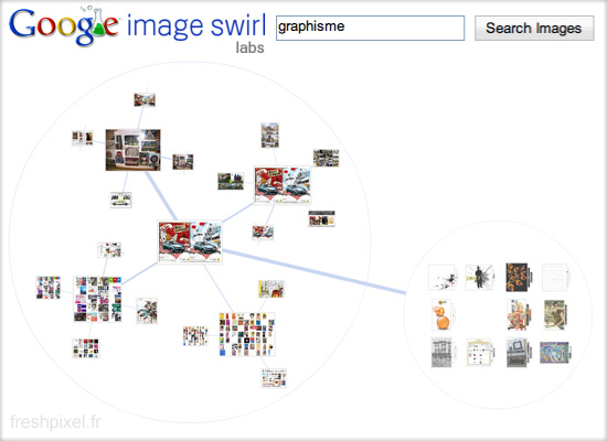 Google Swirl