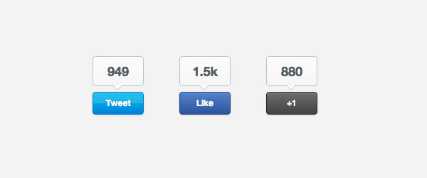 Modifier les boutons de partage, Facebook, Twitter, Google+